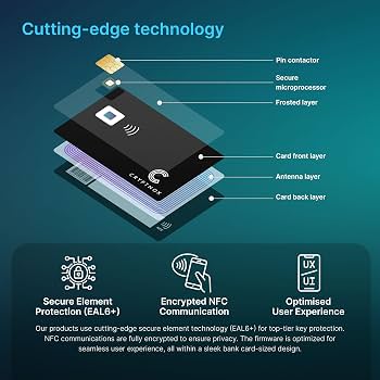 Crypto.com Visa Card Accessories