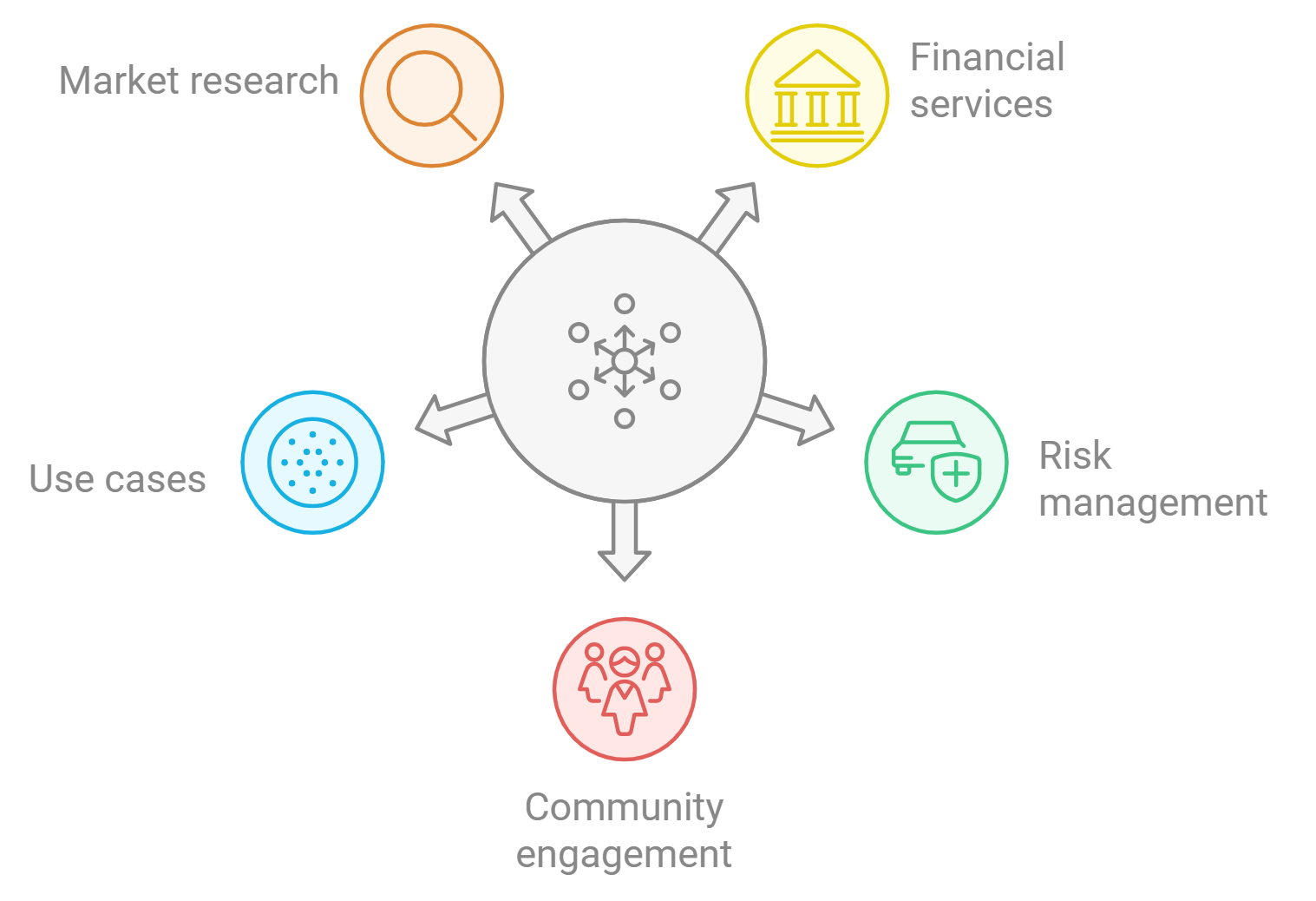 DeFi users researching governance proposals