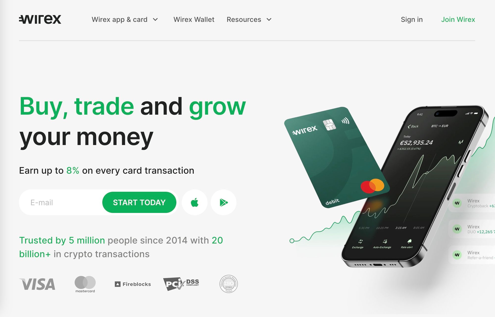 Wirex Card WXT token rewards