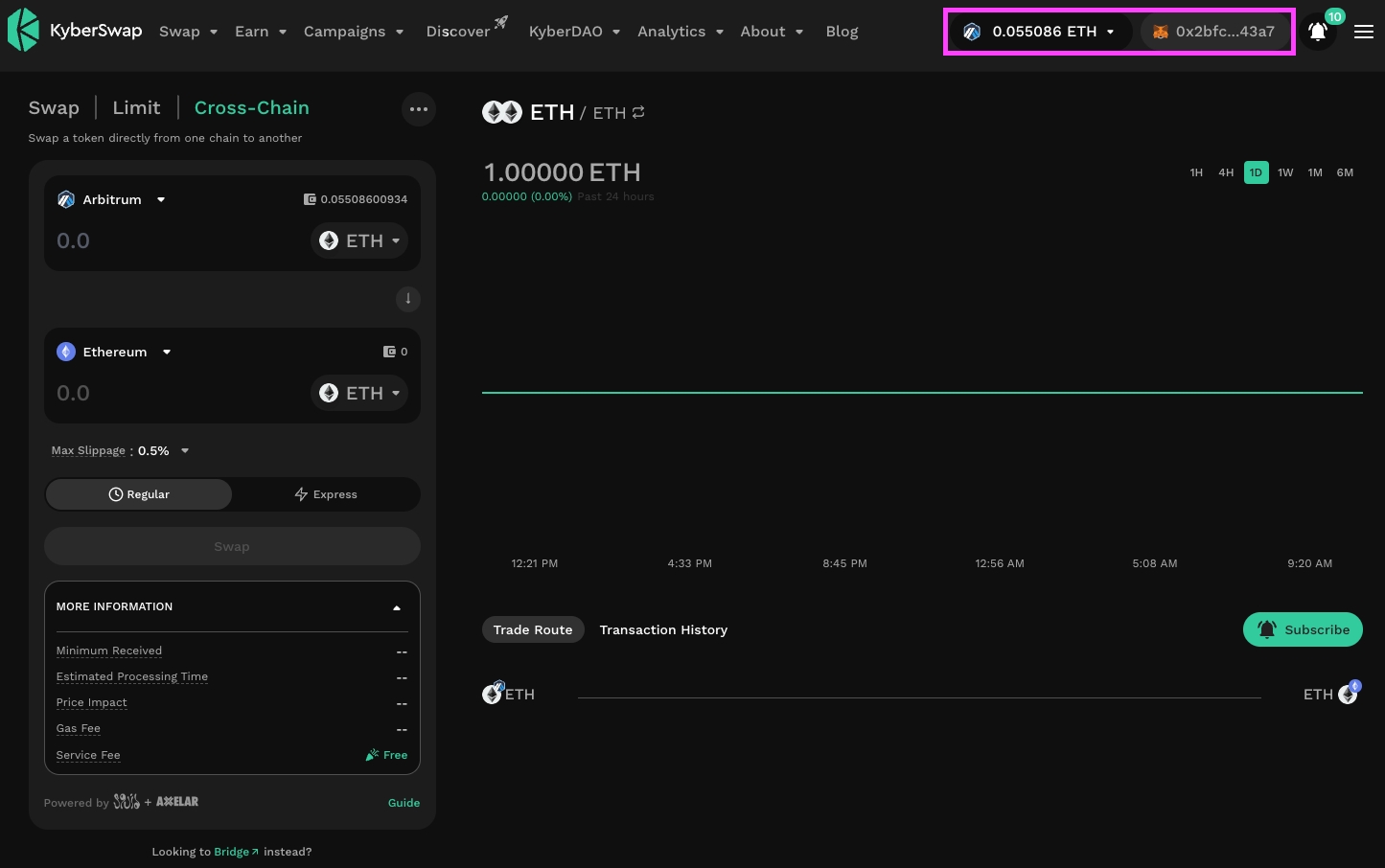 Swapping USDC for governance tokens on a DEX