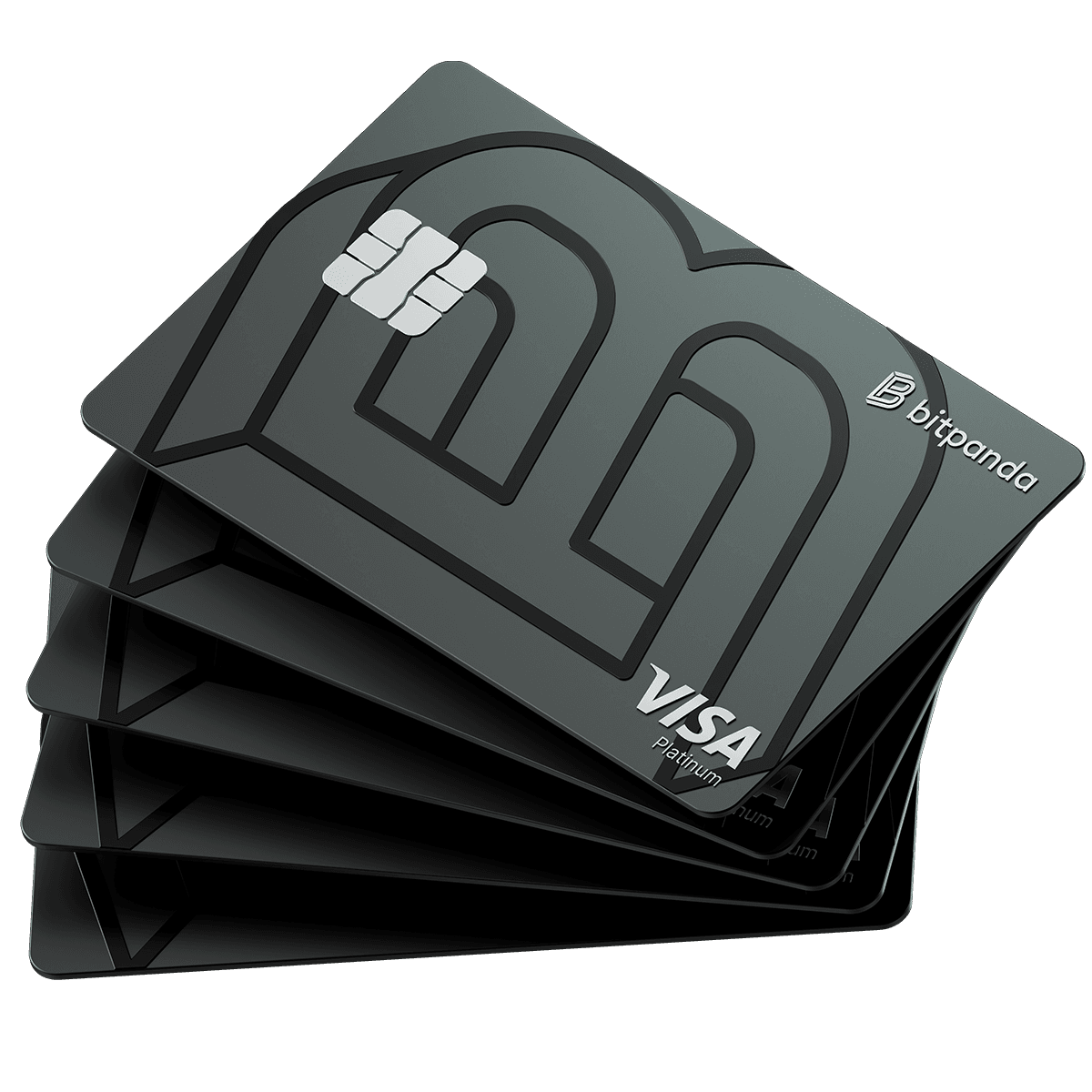 Bitpanda Visa Card