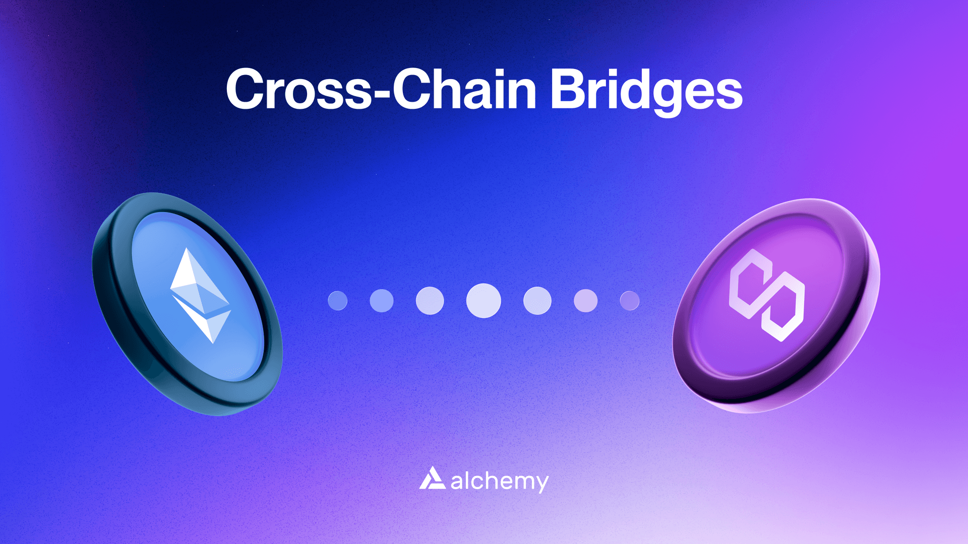 onchain wallet bridge assets cross-chain activity