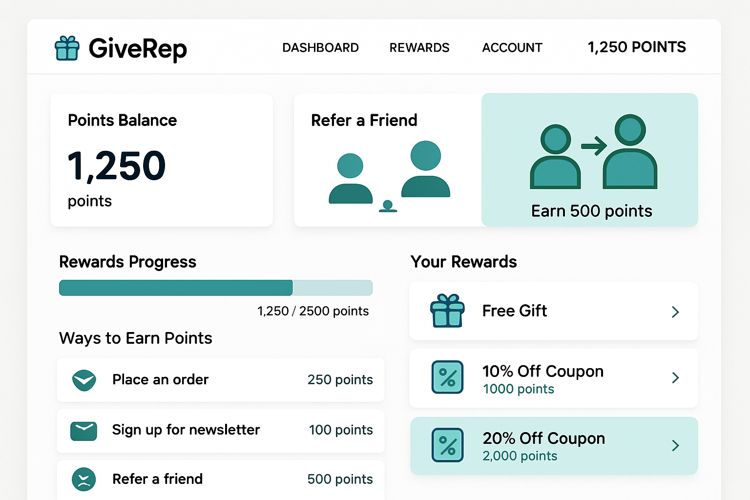 GiveRep loyalty program dashboard
