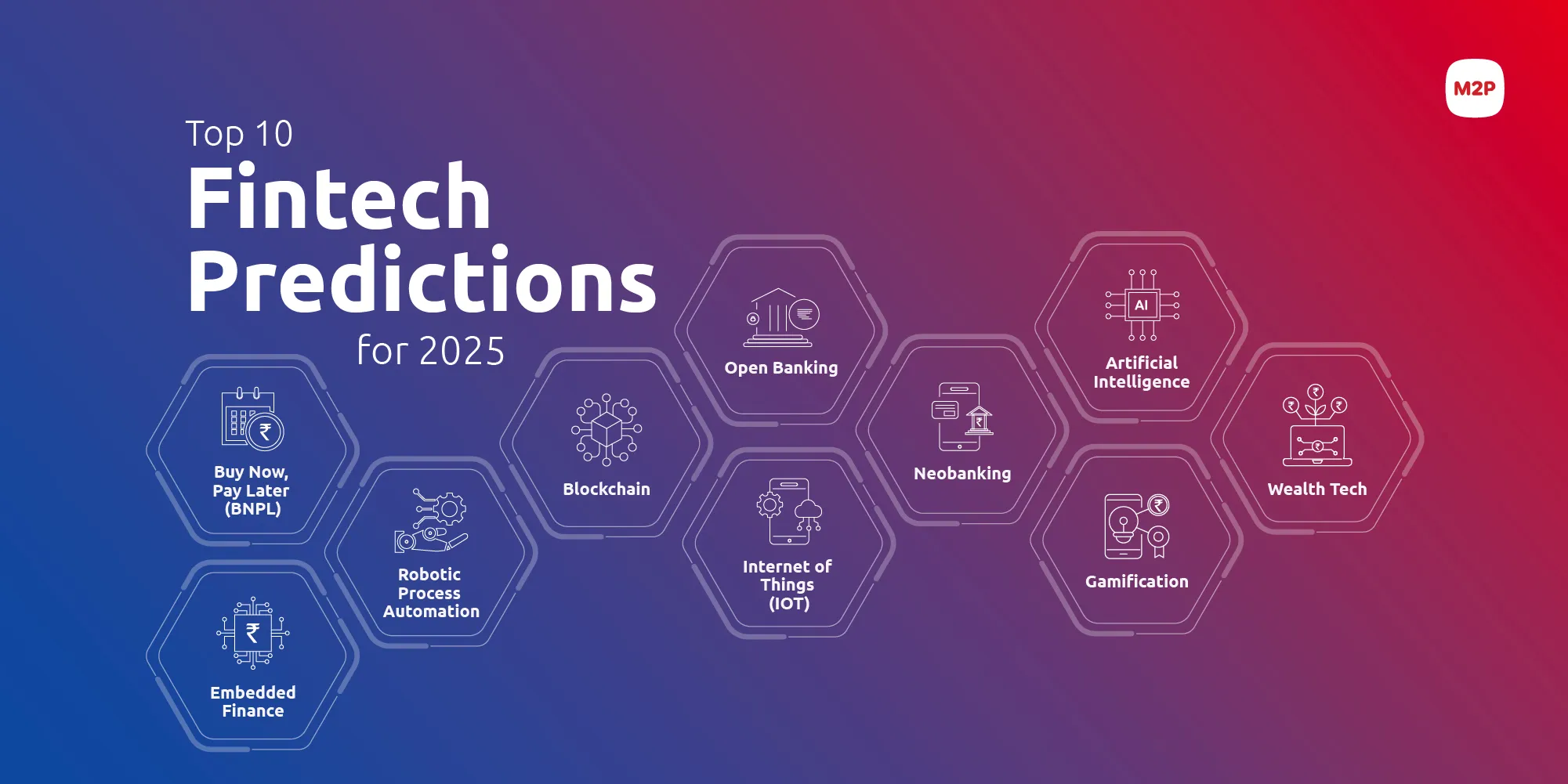 Curve Finance Balancer DeFi gamification rewards 2025