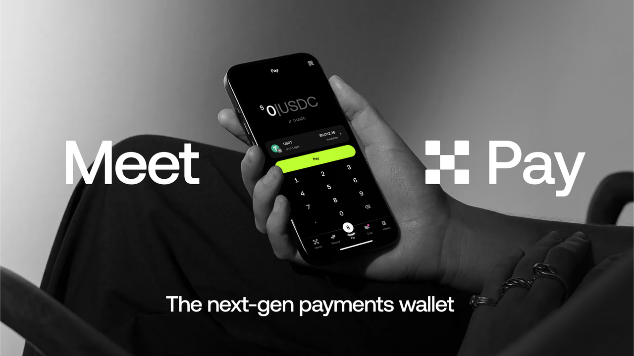 OKX Visa Debit Card