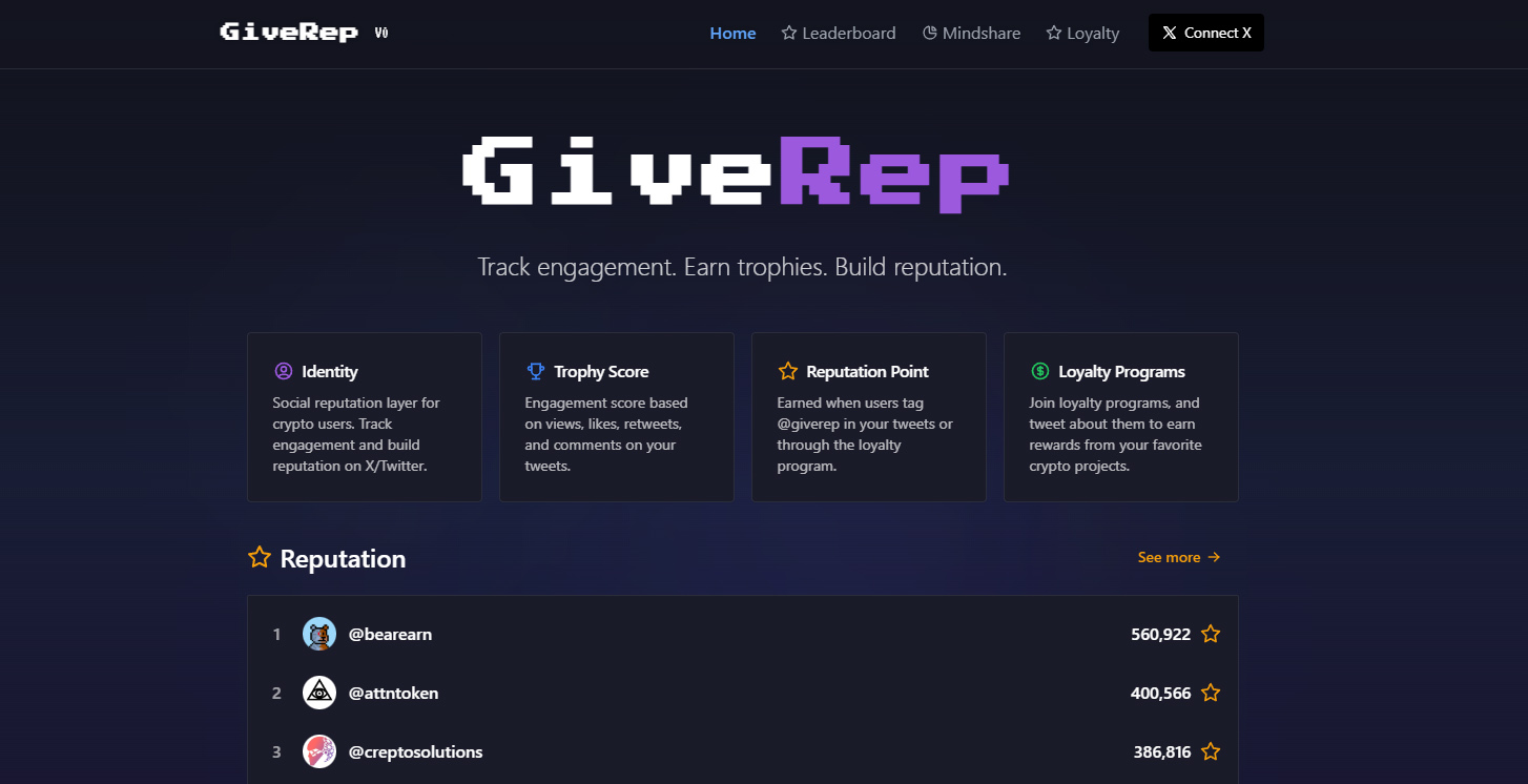 GiveRep mention notification
